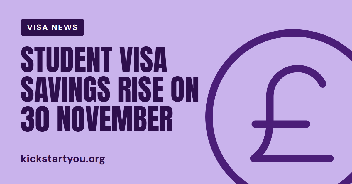 Student visa savings requirement rises on 30 November 2026